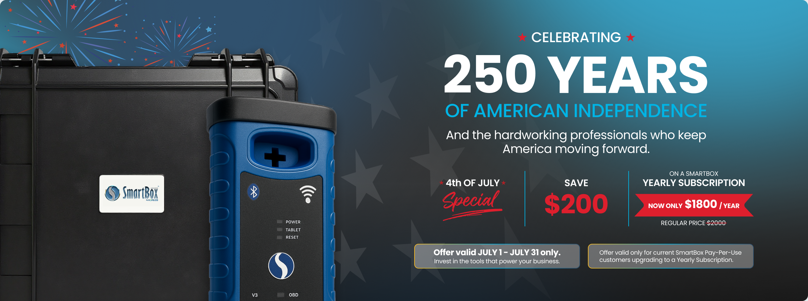 SmartBox 10 Year Anniversary