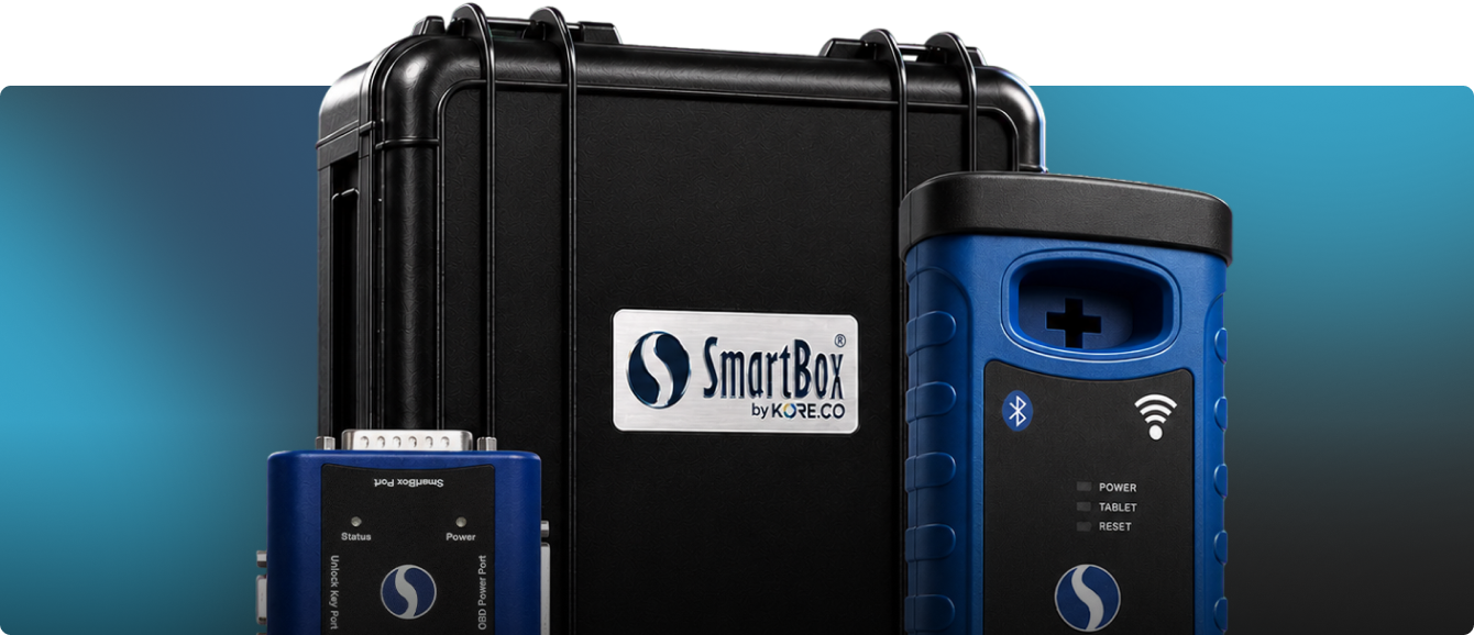 SmartBox 10 Year Anniversary